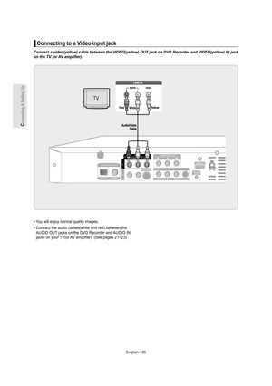 Page 20Connecting & Setting Up
English - 20
  Connecting to a Video input jack
Connect a video(yellow) cable between the VIDEO(yellow) OUT jack on DVD Recorder and VIDEO(yellow) IN jack 
on the TV (or AV ampliﬁ er).
▌
• You will enjoy normal quality images.
•  Connect the audio cables(white and red) between the 
AUDIO OUT jacks on the DVD Recorder and AUDIO IN 
jacks on your TV(or AV ampliﬁ er). (See pages 21~23)
01318A-R160-XAA-ENG.indb   2001318A-R160-XAA-ENG.indb   202007-05-02   오전 9:07:382007-05-02   오전...