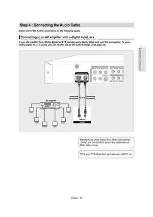 Page 21Connecting & Setting Up
English - 21
Connecting to an AV ampliﬁ er with a digital input jack
If your AV ampliﬁ er has a Dolby Digital or DTS decoder and a digital input jack, use this connection. To enjoy 
Dolby Digital or DTS sound, you will need to set up the audio settings. (See page 32)
▌
Manufactured under license from Dolby Laboratories. 
“Dolby” and the double-D symbol are trademarks of 
Dolby Laboratories.
“DTS” and “DTS Digital Out” are trademarks of DTS, Inc.
Step 4 : Connecting the Audio...