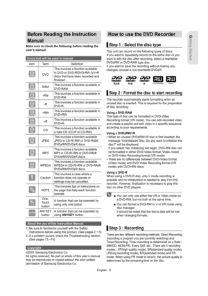 Page 9Getting Started
English - 9
Before Reading the Instruction 
Manual
Make sure to check the following before reading the 
user’s manual.
Icons that will be used in manual
Icon Term Deﬁ nition
DVDThis involves a function available 
in DVD or DVD-R/DVD-RW (V)/+R 
discs that have been recorded and 
ﬁ nalized.
RAMThis involves a function available in
DVD-RAM.
-RWThis involves a function available in
DVD-RW.
-RThis involves a function available in
DVD-R.
+RWThis involves a function available in
DVD+RW.
+RThis...