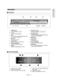 Page 1311101012
Getting Started
English - 13
Front Panel▌
Front Panel Display▌
1. Lights when a disc is loaded.
2. Lights in the record mode.
3. Lights to indicate the timer record mode.4.  Lights when a DVD-RAM/DVD±RW/DVD±R
  disc is loaded.
5. Alpha/Numeric display.
6. Lights in the progressive scan mode. 1. POWER Button
  Turns the recorder on and off.
2.  AV 2 IN
  Connect external equipment.
3. DV-IN
  Connects external digital equipment with a DV 
jack. (such as a camcorder)
4. DISC TRAY
  Opens to accept...