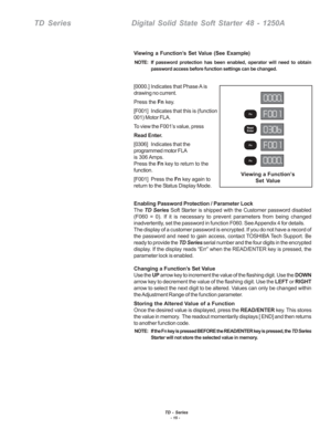 Page 21TD - Series- 15 -
TD SeriesDigital Solid State Soft Starter 48 - 1250A
Viewing a Function’s Set Value (See Example)
    NOTE: If password protection has been enabled, operator will need to obtain
password access before function settings can be changed.
[0000.]Indicates that Phase A is
drawing no current.
Press the Fn key.
[F001]Indicates that this is (function
001) Motor FLA.
To view the F001’s value, press
Read Enter.
[0306]Indicates that the
programmed motor FLA
is 306 Amps.
Press the Fn key to return...
