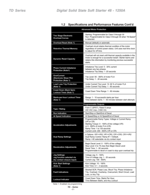 Page 8TD - Series- 2 -
TD  Series    Digital Solid State Soft Starter 48 - 1250A
1.2    Specifications and Performance Features Cont’d
Note 1: Enabled via programming
Two Stage Electronic
Overload CurvesStarting: Programmable for Class 5 through 30
Run: Programmable for Class 5 through 30 when At-Speed 
is detected.
Overload Reset (Note 1)Manual (default) or automatic
Retentive Thermal MemoryOverload circuit retains thermal condition of the motor 
regardless of control power status. Unit uses real time clock...