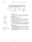 Page 18TD - Series- 12 -
TD  Series    Digital Solid State Soft Starter 48 - 1250A
4.2.6  Fault Signal
An optical AC switch triac driver is used for fault indication. This signal energizes
with the fault LED. The optical output is rated for 240 VAC, 50 mA (maximum).
4.2.7 Resetting Faults
To reset faults, press the RESET key on the keypad.
4.2.8  Enabling the Jog Function
Closing TB4 Pins 1 and 2 will enable the Jog feature. The Jog feature can be
used for tasks such as  lining up machines for blade or bit...