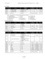 Page 25TD - Series- 19 -
TD SeriesDigital Solid State Soft Starter 48 - 1250A
5.4.7 Relays
Note 2: Auxiliary relays can be programmed for any of the following operations.
#  1 - Run / Stop (Signal)       #   7 - Shunt Trip # 13 - Under Current Trip
#  2 - At Speed / Stop (Signal)       #   8 - OL Trip # 14 - Any Trip (# 5 - #13)
#  3 - At Speed / End of Decel (SCRs Off)      #   9 - OT Trip # 15 - Coastdown Time
#  4 - Start / End of Decel       # 10 - Short Circuit Trip # 16 - Starts Per Hour
#  5 - Short SCR...