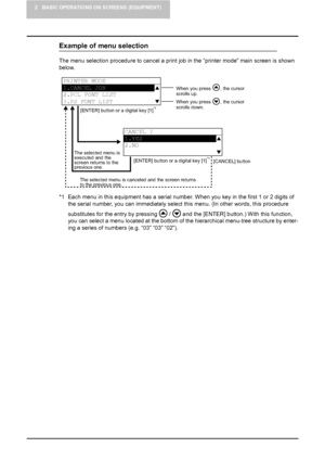 Page 222 BASIC OPERATIONS ON SCREENS (EQUIPMENT)
20    Basic Operations on Each Screen
Example of menu selection
The menu selection procedure to cancel a print job in the “printer mode” main screen is shown 
below.
*1 Each menu in this equipment has a serial number. When you key in the first 1 or 2 digits of 
the serial number, you can immediately select this menu. (In other words, this procedure 
substitutes for the entry by pressing   /   and the [ENTER] button.) With this function, 
you can select a menu...