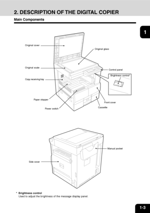 Page 161-3
1
2
3
4
5
6
7
9
10
11
128
2. DESCRIPTION OF THE DIGITAL COPIER
Main Components
Original cover
Original scale
Copy receiving tray
Power switch
Original glass
Control panel
Front cover
Cassette
Manual pocket
Side cover
Brightness control*
* Brightness control
Used to adjust the brightness of the message display panel.
Paper stopper
Downloaded From ManualsPrinter.com Manuals 