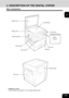 Page 161-3
1
2
3
4
5
6
7
9
10
11
128
2. DESCRIPTION OF THE DIGITAL COPIER
Main Components
Original cover
Original scale
Copy receiving tray
Power switch
Original glass
Control panel
Front cover
Cassette
Manual pocket
Side cover
Brightness control*
* Brightness control
Used to adjust the brightness of the message display panel.
Paper stopper
Downloaded From ManualsPrinter.com Manuals 