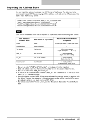 Page 129Importing the Address Book    127
Importing the Address Book
You can import the address book data in a CSV format to TopAccess. The data need to be 
comma-deliminated CSV files complying with the address book data format of TopAccess. Cre-
ate the file in the following format: 
Each item in the address book data is imported to TopAccess under the following item names:
yBe sure to enter “NAME” and “Tel Number”, or the data will not be imported.
yData with letters exceeding the maximum number shown above...