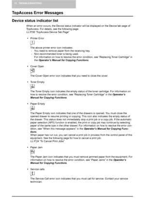 Page 14013 TROUBLESHOOTING
138    TopAccess Error Messages
TopAccess Error Messages
Device status indicator list
When an error occurs, the Device status indicator will be displayed on the Device tab page of 
TopAccess. For details, see the following page: 
	 P.56 “TopAccess Device Tab Page”
yPrinter Error
The above printer error icon indicates:
- You need to remove paper from the receiving tray.
- Non-recommended toner is being used.
For information on how to resolve the error condition, see “Replacing Toner...