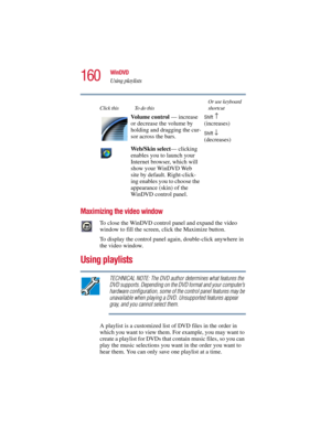Page 160160
WinDVD
Using playlists
5.375 x 8.375 ver 2.3
Maximizing the video window
To close the WinDVD control panel and expand the video 
window to fill the screen, click the Maximize button. 
To display the control panel again, double-click anywhere in 
the video window. 
Using playlists
TECHNICAL NOTE: The DVD author determines what features the 
DVD supports. Depending on the DVD format and your computer’s 
hardware configuration, some of the control panel features may be 
unavailable when playing a DVD....