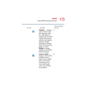 Page 173173
WinDVD
Using WinDVD Advanced Features
5.375 x 8.375 ver 2.3
Subtitles — displays 
a list of all the avail-
able language subti-
tles. This button is 
enabled only for DVD 
content that includes 
subtitles and supports 
dynamic subtitle 
information changes. 
Select the desired lan-
guage, or select 
Default to display 
subtitles in the DVD’s 
default language.S
Camera angles — 
display a list of all the 
available camera 
angles. Due to differ-
ences in the DVD 
mastering process, 
some multi-angle...