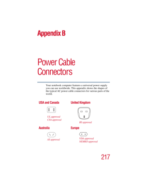 Page 217217
5.375 x 8.375 ver 2.3
Appendix B
Power Cable 
Connectors
Your notebook computer features a universal power supply 
you can use worldwide. This appendix shows the shapes of 
the typical AC power cable connectors for various parts of the 
world.
USA and Canada
UL approved
CSA approved
United Kingdom
BS approved
Australia
AS approved
Europe
VDA approved
NEMKO approved 