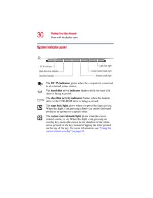 Page 3030
Finding Your Way Around
Front with the display open
5.375 x 8.375 ver 2.3
System indicator panel
The DC IN indicator glows when the computer is connected 
to an external power source. 
The hard disk drive indicator flashes while the hard disk 
drive is being accessed. 
The disc/disk activity indicator flashes when the diskette 
drive or the DVD-ROM drive is being accessed.
The caps lock light glows when you press the 
Caps Lock key. 
When this light is on, pressing a letter key on the keyboard...