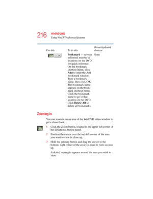 Page 216216
WinDVD 2000
Using WinDVD advanced features
5.375 x 8.375 ver 2.4.0
Zooming in
You can zoom in on an area of the WinDVD video window to 
get a closer look.
1Click the Zoom button, located in the upper-left corner of 
the directional button panel.
2Position the cursor over the top-left corner of the area 
you want to view in close up.
3Hold the primary button and drag the cursor to the 
bottom- right corner of the area you want to view in close 
up.
A dotted rectangle appears around the area you wish...