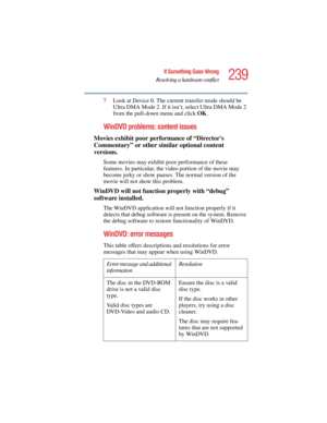 Page 239239
If Something Goes Wrong
Resolving a hardware conflict
5.375 x 8.375 ver 2.4.0
7Look at Device 0. The current transfer mode should be 
Ultra DMA Mode 2. If it isn’t, select Ultra DMA Mode 2 
from the pull-down menu and click OK.
WinDVD problems: content issues
Movies exhibit poor performance of “Directors 
Commentary” or other similar optional content 
versions.
Some movies may exhibit poor performance of these 
features. In particular, the video portion of the movie may 
become jerky or show pauses....