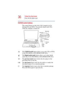 Page 3636
Finding Your Way Around
Front with the display open
5.375 x 8.375 ver 2.4.0
CD/DVD control buttons
The control buttons on the front of the computer are for 
playing CDs and DVDs. You can play digital audio files 
while the computer is turned off. 
The CD/DVD mode button allows you to play CDs or DVDs 
in the DVD-ROM or DVD-ROM/CD-RW drive.
The Digital audio mode button allows you to play digital 
audio files in the DVD-ROM or DVD-ROM/CD-RW drive.
The previous track button returns the disc player to...