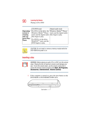 Page 9090
Learning the Basics
Playing a CD or DVD
5.375 x 8.375 ver 2.4.0
CAUTION: Do not install or remove a memory module while the 
DVD-ROM drive power is on. 
Inserting a disc
WARNING: Before playing an audio CD or a DVD, turn the volume 
down. Playing the disc at maximum volume could damage your 
ears. To turn the volume down, use the volume control dial or 
access the Volume Control program (click Start, All Programs, 
Accessories, Entertainment, Volume Control).
1If the computer is turned on, press the...