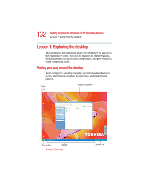 Page 132132
Getting to Know the Windows ® XP Operating System
Lesson 1: Exploring the desktop
5.375 x 8.375 ver 2.4.0
Lesson 1: Exploring the desktop
The desktop is the launching pad for everything you can do in 
the operating system. You use its features to start programs, 
find documents, set up system components, and perform most 
other computing tasks.
Finding your way around the desktop
Your computer’s desktop includes several standard features: 
icons, Start button, taskbar, System tray, and background...