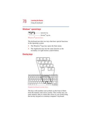 Page 7878
Learning the Basics
Using the keyboard
5.375 x 8.375 ver 2.4.0
Windows® special keys
Windows® special keys
The keyboard provides two keys that have special functions 
in the operating system:
❖The Windows® logo key opens the Start menu. 
❖The Application key has the same function as the 
secondary (or right mouse) control button.
Overlay keys 
Sample keyboard overlay keys
The keys with numbers and symbols on the front of them 
form the numeric and cursor overlay. This overlay lets you 
enter numeric...