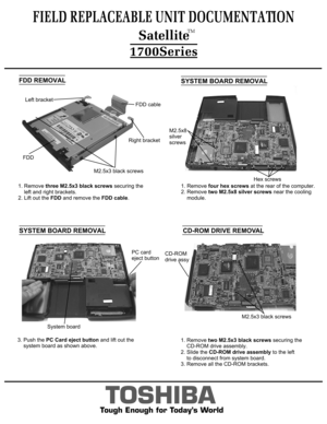 Page 61. Remove three M2.5x3 black screws securing the 
    left and right brackets.2. Lift out the FDD and remove the FDD cable. FDD REMOVAL3. Push the PC Card eject button and lift out the
    system board as shown above. FIELD REPLACEABLE UNIT DOCUMENTATION
TOSHIBA
Tough Enough for Today’s WorldM2.5x3 black screwsLeft bracketRight bracketFDD cableFDDSYSTEM BOARD REMOVAL1. Remove four hex screws at the rear of the computer.
2. Remove two M2.5x8 silver screws near the cooling 
    module. SYSTEM BOARD...