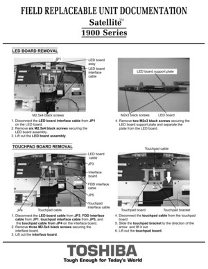 Page 10TOSHIBA
Tough Enough for Today’s World
FIELD REPLACEABLE UNIT DOCUMENTATION1900 SeriesTOUCHPAD BOARD REMOVALLED BOARD REMOVAL1. Disconnect the LED board interface cable from JP1
    on the LED board. 
2. Remove six M2.5x4 black screws securing the 
    LED board assembly.3. Lift out the LED board assembly.1. Disconnect the LED board cable from JP3, FDD interface
    cable from JP1, touchpad interface cable from JP5, and
     the touchpad cable from JP4 on the interface board. 
2. Remove three M2.5x4...