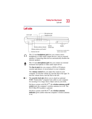 Page 3333
Finding Your Way Around
Left side
5.375 x 8.375 ver 2.3
Left side
The 3.5 mm headphone jack lets you connect stereo 
headphones or other audio-output devices, such as external 
speakers. Connecting other devices automatically disables the 
internal speakers.
The 3.5 mm microphone jack lets you connect an external 
monaural microphone or other audio input device. 
The line in jack lets you connect a DVD or CD player, 
cassette tape player, or record player to your computer.
The volume control lets you...