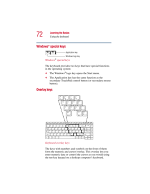 Page 7272
Learning the Basics
Using the keyboard
5.375 x 8.375 ver 2.3
Windows® special keys
Windows® special keys
The keyboard provides two keys that have special functions 
in the operating system:
❖The Windows® logo key opens the Start menu. 
❖The Application key has the same function as the 
secondary TouchPad control button (or secondary mouse 
button).
Overlay keys 
Keyboard overlay keys
The keys with numbers and symbols on the front of them 
form the numeric and cursor overlay. This overlay lets you...