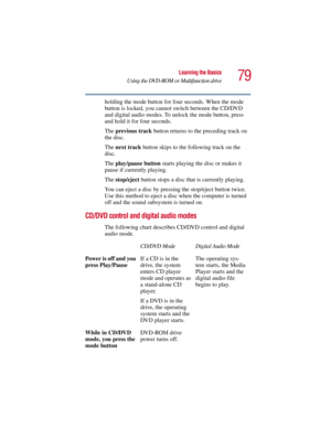 Page 7979
Learning the Basics
Using the DVD-ROM or Multifunction drive
5.375 x 8.375 ver 2.3
holding the mode button for four seconds. When the mode 
button is locked, you cannot switch between the CD/DVD 
and digital audio modes. To unlock the mode button, press 
and hold it for four seconds.
The previous track button returns to the preceding track on 
the disc.
The next track button skips to the following track on the 
disc.
The play/pause button starts playing the disc or makes it 
pause if currently...