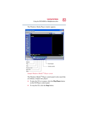 Page 8383
Learning the Basics
Using the DVD-ROM or Multifunction drive
5.375 x 8.375 ver 2.3
The Windows Media Player window appears.
Sample Windows Media
TM Player screen
The Windows Media
TM Player control panel works much like 
an ordinary compact disc player:
❖To play the CD or to pause, click the Play/Pause button 
on the CD Player control panel.
❖To stop the CD, click the Stop button. 
Play Rewind
Stop
Previous track
Next track
MuteVolume control Fast forward 