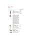 Page 172172
WinDVD™
5.375 x 8.375 ver 2.3
Vo l u m e  — click and drag 
the slider up to increase vol-
ume and down to decrease 
volume. Shift ↑ 
(increases)
Shift ↓ 
(decreases)
Speed Ring — enables you 
to control the speed at which 
the DVD plays. Move the 
slider upward to play the 
movie in fast forward. Move 
it further upward to increase 
forward speed. Move the 
slider downward to play the 
movie in fast reverse. Move 
it further downward to 
increase reverse speed. Plac-
ing the slider in the center,...