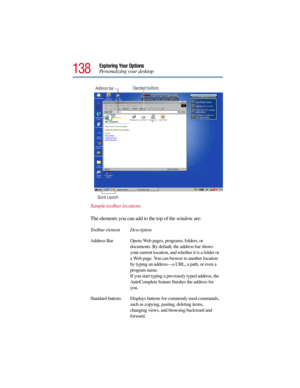 Page 138138
Exploring Your Options
Personalizing your desktop
Sample toolbar locations
The elements you can add to the top of the window are:
Toolbar element Description
Address Bar Opens Web pages, programs, folders, or 
documents. By default, the address bar shows 
your current location, and whether it is a folder or 
a Web page. You can browse to another location 
by typing an address—a URL, a path, or even a 
program name.
If you start typing a previously typed address, the 
AutoComplete feature finishes the...