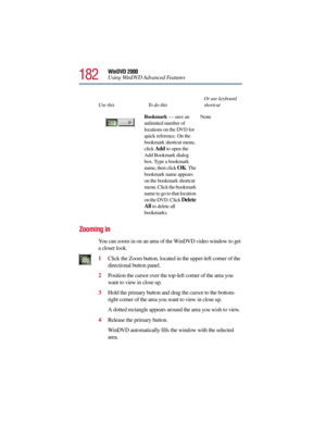 Page 182182
WinDVD 2000
Using WinDVD Advanced Features
Zooming in
You can zoom in on an area of the WinDVD video window to get 
a closer look.
1Click the Zoom button, located in the upper-left corner of the 
directional button panel.
2Position the cursor over the top-left corner of the area you 
want to view in close up.
3Hold the primary button and drag the cursor to the bottom- 
right corner of the area you want to view in close up.
A dotted rectangle appears around the area you wish to view.
4Release the...