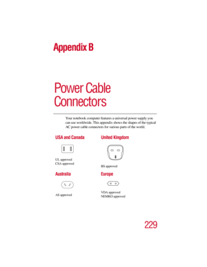 Page 229229
Appendix B
Power Cable 
Connectors
Your notebook computer features a universal power supply you 
can use worldwide. This appendix shows the shapes of the typical 
AC power cable connectors for various parts of the world.
USA and Canada
UL approved
CSA approved
United Kingdom
BS approved
Australia
AS approved
Europe
VDA approved
NEMKO approved 