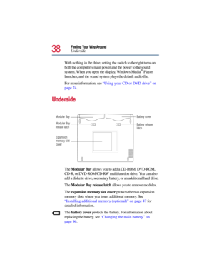 Page 3838
Finding Your Way Around
Underside
With nothing in the drive, setting the switch to the right turns on 
both the computer’s main power and the power to the sound 
system. When you open the display, Windows Media
® Player 
launches, and the sound system plays the default audio file.
For more information, see “Using your CD or DVD drive” on 
page 74.
Underside
The Modular Bay allows you to add a CD-ROM, DVD-ROM, 
CD-R, or DVD-ROM/CD-RW multifunction drive. You can also 
add a diskette drive, secondary...