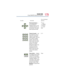 Page 179179
WinDVD 2000
Using WinDVD Advanced Features
Directional buttons — 
use to navigate the 
WinDVD menus, as you 
would the arrow keys on 
the keyboard. The center 
button represents 
Enter.
↑ (Up)
→ (Right)
↓ (Down)
← (Left)
Enter
Numeric keypad — use 
these buttons to select a 
chapter by entering the 
chapter number. After you 
have entered a chapter 
number, click the enter 
button on the lower right 
corner of the numeric 
keypad (
↵) to begin 
playing that chapter. You 
can clear an entry by...