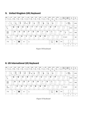 Page 2105.   United Kingdom (UK) Keyboard 
 
Figure UK keyboard 
 
 
6.  US International (UI) Keyboard 
 
Figure UI keyboard 
 
 
  
