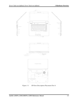 Page 22Error! Style not defined. Error! Style not defined.   1 Hardware Overview  
 
Figure 1-1  ID Parts Description Placement Part A 
 
 
Satellite L450/Pro L450/L450D/Pro L450D Maintenance Manual  1-5  