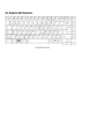 Page 22432. Bulgaria (BU) Keyboard 
 
Figure BU keyboard 
  