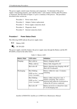 Page 442 Troubleshooting Procedures 
 Satellite L450D/455D, Satellite pr o L450D Series Maintenance Manual 
  
                                                                       
10 
The power supply controls many functions and 
components.  To determine if the power 
supply is functioning properly, star t with Procedure 1 and continue with the other Procedures 
as instructed. The flowchart in Figure 2-2 give s a summary of the process.  The procedures 
described in this section are: 
Procedure 1:  Power...