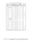 Page 201Table D-1  Scan codes (set 1 and set 2) (2/4) 
Code set 1 Code set 2 Cap 
No.  Keytop 
Make Break Make Break  Note 
29 
  | 2B AB  5D  F0 5D  *5 
30 Caps Lock  3A BA  58 F0 58   
31 A  1E 9E 1C  F0 1C   
32 S  1F 9F 1B  F0 1B   
33  D 20 A0 23  F0 23   
34 F  21 A1  2B  F0 2B   
35  G 22 A2 34  F0 34   
36  H 23 A3 33  F0 33   
37 J  24 A4  3B  F0 3B  *2 
38  K 25 A5 42  F0 42  *2 
39 L  26 A6  4B  F0 4B  *2 
40  ;  : 27 A7  4C  F0 4C  *2 
41  ‘  “ 28 A8  52 F0 52   
43 Enter  1C 9C  5A F0 5A  *3 
44...