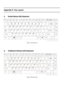 Page 208Appendix E  Key Layout 
1.  United Status (US) Keyboard 
 
Figure US keyboard 
 
 
2.   Traditional Chinese (CH) Keyboard 
 
Figure CH keyboard 
 
  