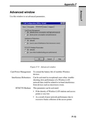 Page 243F-13
APPENDIX
 F
Appendix F
Advanced window
Use this window to set advanced parameters.
Figure F-8   Advanced window
Card Power Management To extend the battery life of (mobile) Wireless
devices.
Interference Robustness Can be activated in exceptional cases when  trouble-
shooting slow performance of a Wireless LAN
network that could be related to in-band interference
from devices such as microwave ovens.
RTS/CTS Medium This parameter can be activated:
 If the density of Wireless LAN stations and...