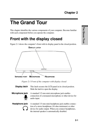 Page 67THE
 G
RAND
  TOUR
   2-1
Ch apter 2
The Gr and  Tour
This chapter identifies the various components of your computer. Become \
familiar
with each component before you operate the computer.
Front with the display closed
Figure 2-1 shows the computer’s front with its display panel in the c\
losed position.
Figure 2-1 Front of the computer with display closed
Display latch  This latch secures the LCD panel in its closed position.
Slide the latch to open the display.
Microphone jack  A standard 3.5 mm mini...