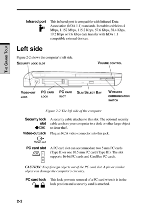 Page 68THE
 G
RAND
  TOUR
2-2
SECURITY LOCK SLOT
Infrared port  This infrared port is compatible with Infrared Data
Association (IrDA 1.1) standards. It enables cableless 4
Mbps, 1.152 Mbps, 115.2 Kbps, 57.6 Kbps, 38.4 Kbps,
19.2 Kbps or 9.6 Kbps data transfer with IrDA 1.1
compatible external devices .
Left side
Figure 2-2 shows the computer’s left side.
Figure 2-2 The left side of the computer
Security lock A security cable attaches to this slot. The optional security
slot cable anchors your computer to a...