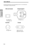 Page 250G-2
Users Manual
APPENDIX
 G
The following illustrations show the plug shapes for the U.S.A. and Canada, the
United Kingdom, Australia and Europe.
USA and Canada                  United Kingdom
Australia                                 Europe
BS approved UL approved
CSA approved
AS approvedApproved by the
appropriate agency 