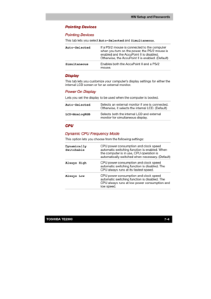 Page 105 
 
 
TE2300 Ve r s io n  1Last Saved on 21.05.2003 10:18
ENGLISH using TE2300_Onine.dot –– Printed on 27.05.2003 as  
HW Setup and Passwords
7-4TOSHIBA TE2300 
Pointing Devices 
Pointing Devices 
This tab lets you select Auto-Selected and Simultaneous. 
Auto-Selected If a PS/2 mouse is connected to the computer 
when you turn on the power, the PS/2 mouse is 
enabled and the AccuPoint II is disabled. 
Otherwise, the AccuPoint II is enabled. (Default) 
Simultaneous Enables both the AccuPoint II and a PS/2...