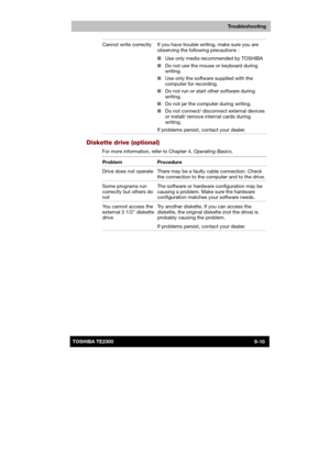 Page 131 
 
 
TE2300 Ve r s io n  1Last Saved on 21.05.2003 10:18
ENGLISH using TE2300_Onine.dot –– Printed on 27.05.2003 as  
Troubleshooting
9-10TOSHIBA TE2300 Cannot write correctly  If you have trouble writing, make sure you are 
observing the following precautions :  
■ Use only media recommended by TOSHIBA 
■ Do not use the mouse or keyboard during 
writing. 
■ Use only the software supplied with the 
computer for recording. 
■ Do not run or start other software during 
writing. 
■ Do not jar the computer...