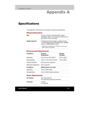 Page 140 
 
 
TE2300 Ve r s io n  1Last Saved on 21.05.2003 10:04
ENGLISH using TE2300_Onine.dot –– Printed on 27.05.2003 as  
A-1TOSHIBA TE2300 
Specifications
A. Appendix A 
Specifications
This appendix summarizes the computer’s technical specifications. 
Physical Dimensions 
Size 316 (w) x 275(d) x 33.9 (front)/38.1 (back) 
millimeters (does not include the thicker part of 
the bottom of the computer) 
Weight (typical*) 2.7kilograms (Approximate), configured with: 
14XGA display, fixed DVD-ROM drive, 256MB...