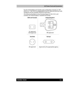 Page 143 
 
 
TE2300 Ve r s io n  1Last Saved on 21.05.2003 10:04
ENGLISH using TE2300_Onine.dot –– Printed on 27.05.2003 as  
B-2TOSHIBA TE2300 
AC Power Cord and Connectors
For the United States and Canada, plug configuration must be a 2-15P 
(250 V) or 1-15P (125 V) as designated in the U.S. National Electrical code 
handbook and the Canadian Electrical Code Part II. 
The following illustrations show the plug shapes for the U.S.A. and 
Canada, the United Kingdom, Australia and Europe. 
 
 
 
USA and Canada...
