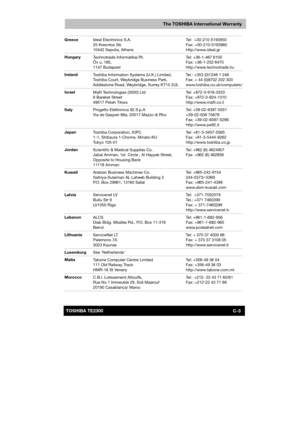 Page 146 
 
 
TE2300 Ve r s io n  1Last Saved on 21.05.2003 10:04
ENGLISH using TE2300_Onine.dot –– Printed on 27.05.2003 as  
C-3TOSHIBA TE2300 
The TOSHIBA International Warranty
Greece 
Ideal Electronics S.A. 
25 Kreontos Str. 
10442 Sepolia, Athens Tel:  +30-210-5193950 
Fax: +30-210-5193960 
http://www.ideal.gr 
Hungary 
Technotrade Informatikai Rt. 
Öv u, 185,  
1147 Budapest Tel: +36-1-467 6100 
Fax: +36-1-252 6470 
http://www.technotrade.hu 
Ireland 
Toshiba Information Systems (U.K.) Limited, 
Toshiba...